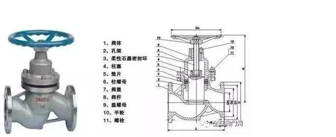 杰克龍閥